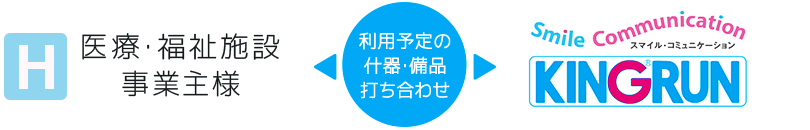 利用予定の什器・備品打ち合わせ